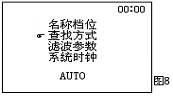 有載調(diào)壓分接開關(guān)測試儀