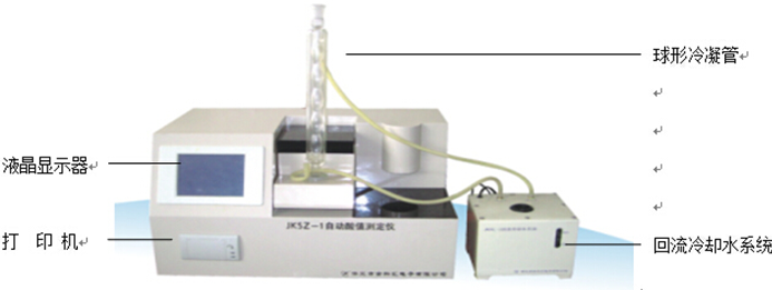 絕緣油酸值測定儀