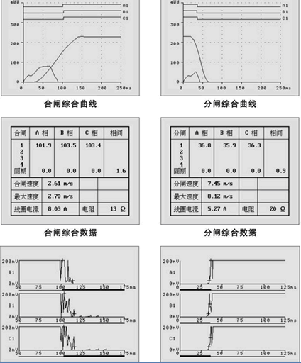 合眾電氣官網