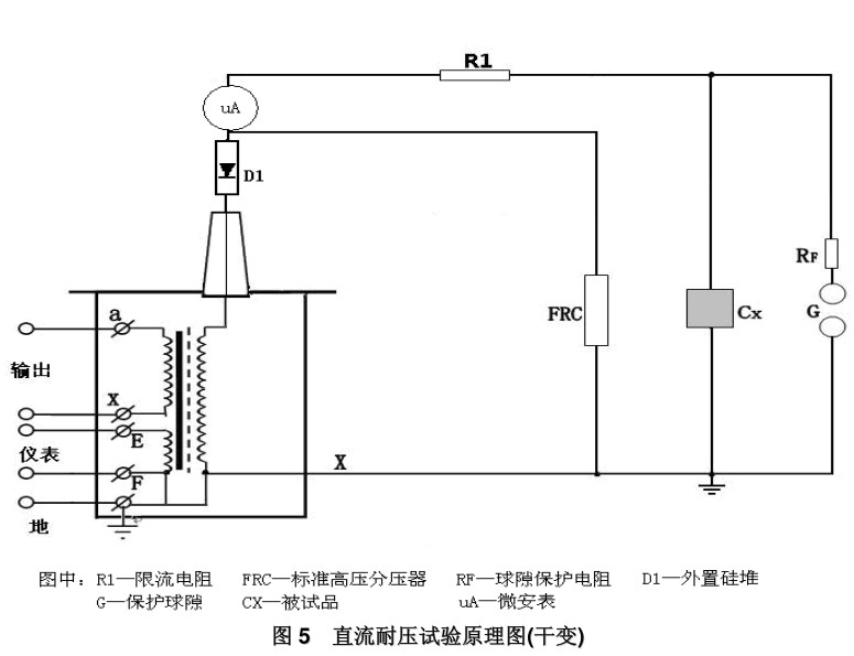 直流耐壓試驗原理